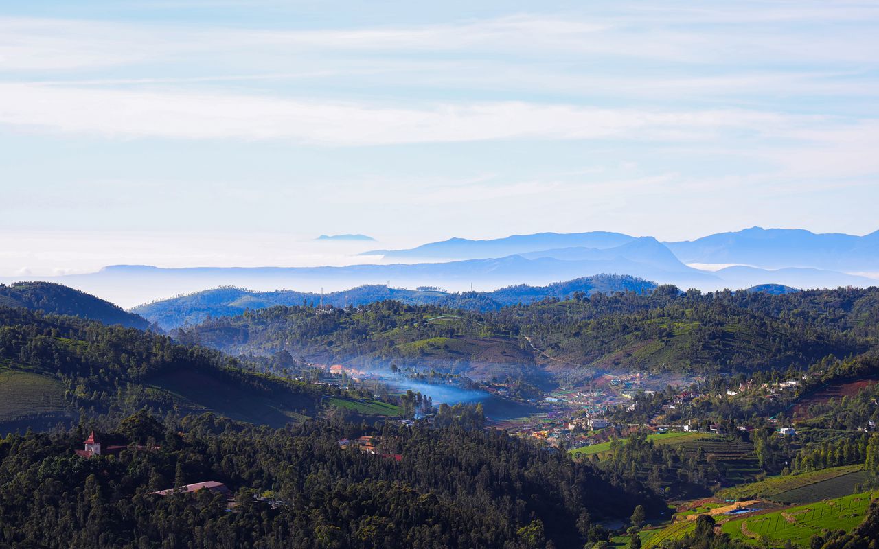 Why Nilgiris — Hetheya
